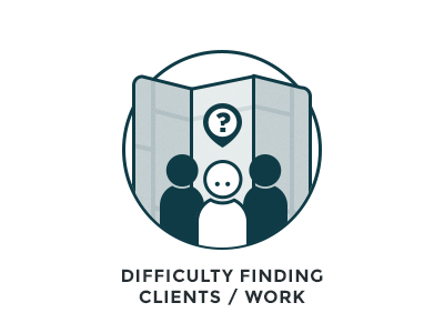 Difficulty finding work / clients - icon find icon map work