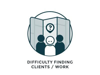 Difficulty finding work / clients - icon