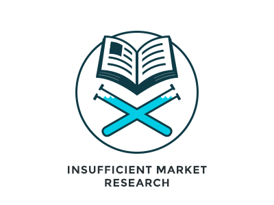 Insufficient market research - icon book icon research test tube