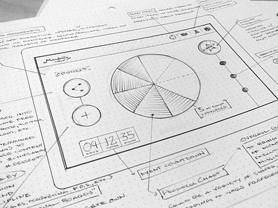 iPad App Concept - Sketch brainstorm concept dashboard drawing game icon interactive prototype sketch ui ux