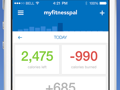 Fitness App app fitness