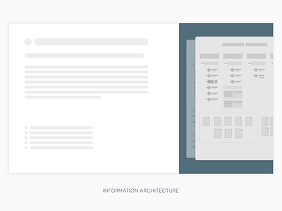 Information Architecture IA