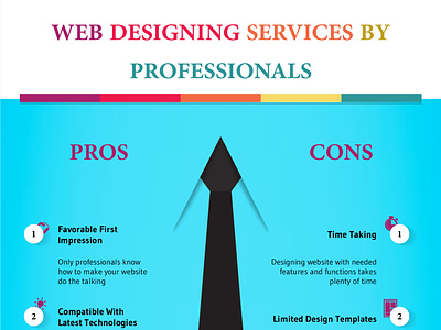 Web Designing Pros And Cons business infographics graphic design graphic design brand infographic resume infographics infographics design