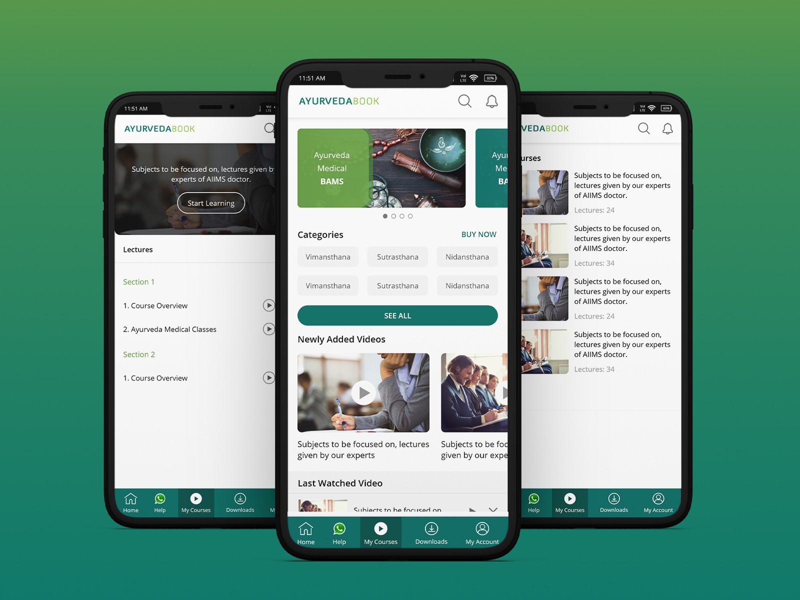 Ayurveda Book (Elearning app) by Sukhmani Kaur on Dribbble