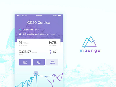 Maunga hiking app