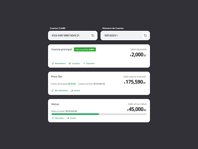 Online Banking Web Components banking components fintech online banking ui user experience user interface ux wallet