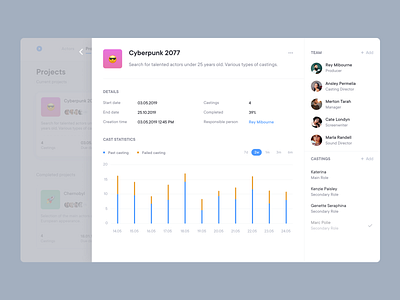 Project Page castings complex complex ui crm filming management system motion movies pms producer producer software saas saas app saas design system team management
