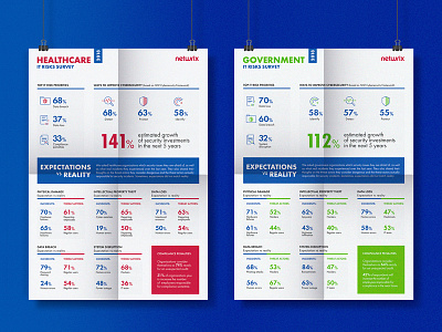 Infographics blue green info graphic infographic infographic design red