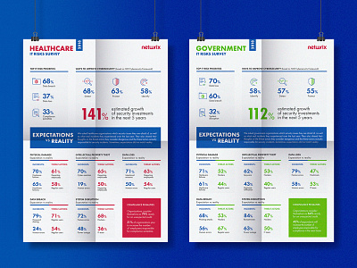 Infographics blue green info graphic infographic infographic design red