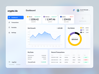 Crypto Portfolio Dashboard Design bitcoin btc crypto dashboard minimal modern track transactions ui wallet