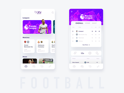 Beinsports Redesign