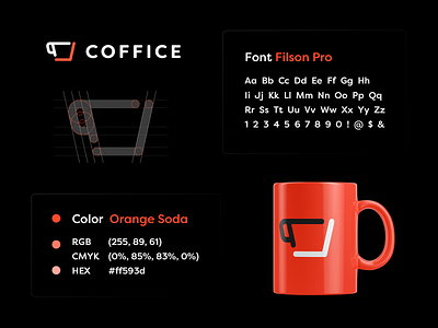 Coffice - Brand overview