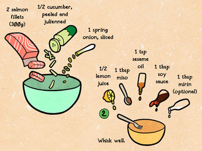 Sashimi Salad recipe comics food illustration kitchen recipe