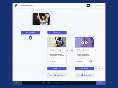 A sneak peak into our new flow builder addtocart builder campaign canvas cards conversation dark flow purchase purple steps webapp