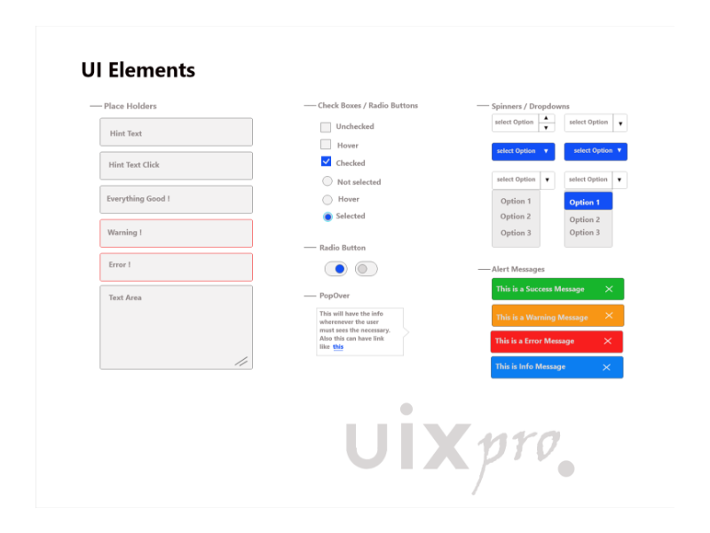 UI Elements by Galla Thanuja on Dribbble