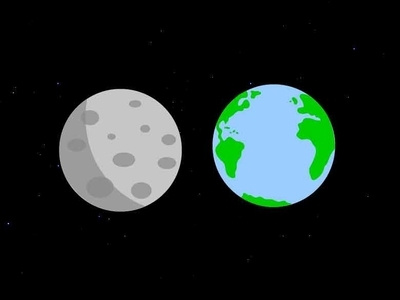 Moon and Earth astronaut earth illustration moon planets