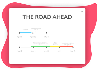 Schedule for final thesis/capstone project graphic design information design information visualization visual design