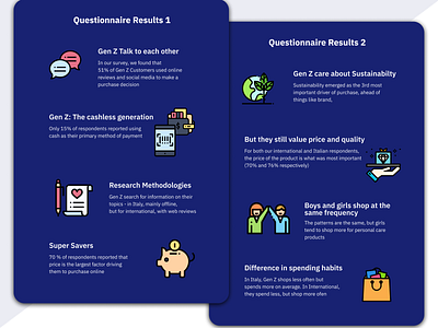 Questionnaire Infographic