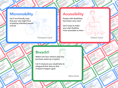 Proposal for Participatory City Planning Boardgame boardgame flashcard game