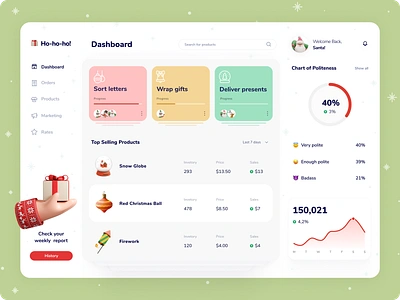 Christmas Dashboard 🎄🎁 3d chart christmas clean concept creative dashboad design ecommerce gift holidays illustration presents santa santa claus shop ui ux web winter