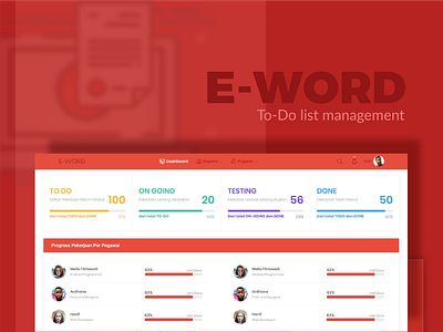 E-WORD To-Do list management application