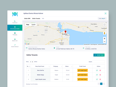 Culinary Tourism Center - Management System - Main Page 2019 clean design gradient gradient ui layout management system sparkling surabaya surabaya teal tosca ui uiux