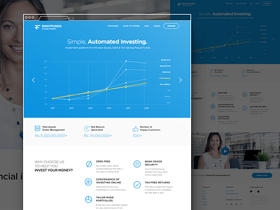 Rightfunds - Flatcolor landing page