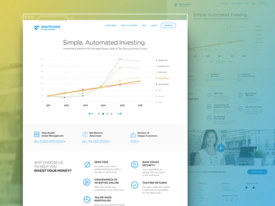 Rightfunds - white based landing page flatcolor kabilansa landingpage rightfunds ui ux website
