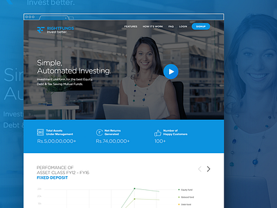 Rightfunds - clean landing page flatcolor kabilansa landingpage rightfunds ui ux website