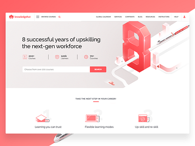 Knowledgehut 8th year anniversary 8th 8thyear anniversary banner homepage isometric kabilansa landingpage number website