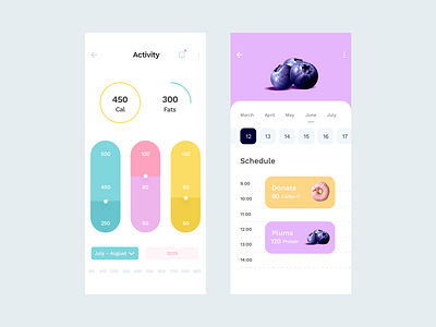 Nutro UI Kit - Activity app clean design flat food minimal mobile ui ux