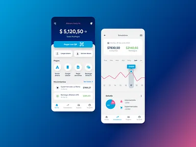 Billetera Santa Fe (Wallet App) app design ui ux wallet app