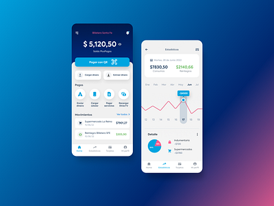 Billetera Santa Fe (Wallet App) app design ui ux wallet app