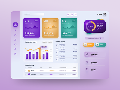 Crypto Wallet Dashboard agency app s design business creative creative design crypto crypto dashboard cryptocurrency dashboard design figma landing page mobile app ui user experience user interface web app