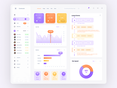 Real Estate Dashboard agency business creative creative design dashboard design dribbble figma illustration landing page mobile app real estate ui user experience user interface