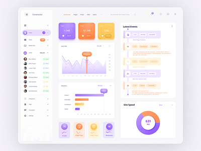 Real Estate Dashboard agency business creative creative design dashboard design dribbble figma illustration landing page mobile app real estate ui user experience user interface