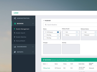 User Management Dashboard