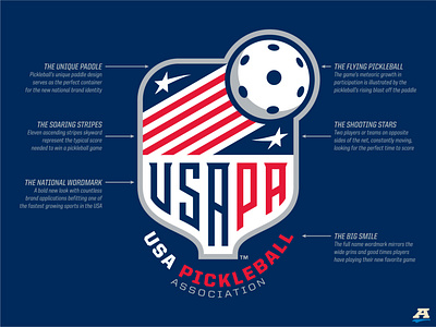 USA Pickleball logo concept america american badge brand design brand identity branding illustration logo pickleball sports sports brand sports branding sports design stars stars and stripes storytelling stripes typography unique font usa