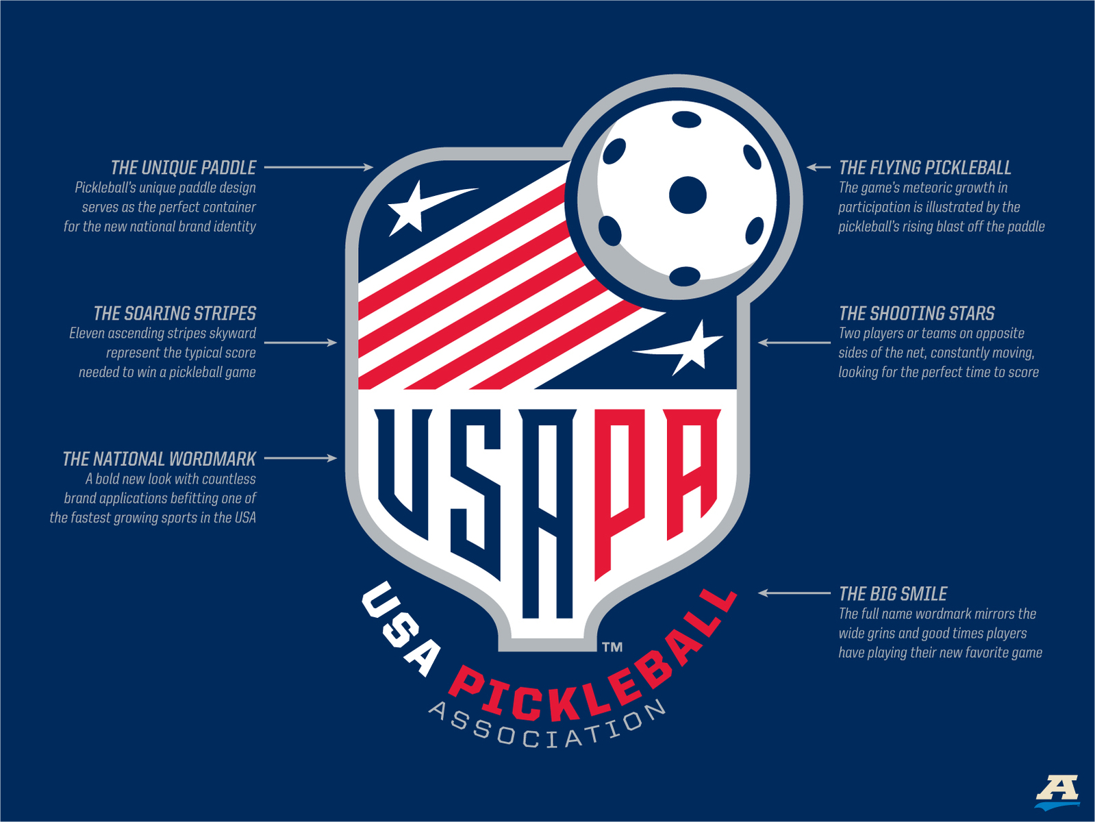 USA Pickleball logo concept by Kurt Hunzeker on Dribbble