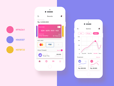 Credit Card & Woman Wallet Digital app design illustration minimal mobile modern typography ui ux web