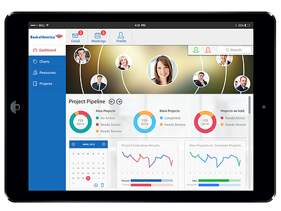 Business Manager Dashboard