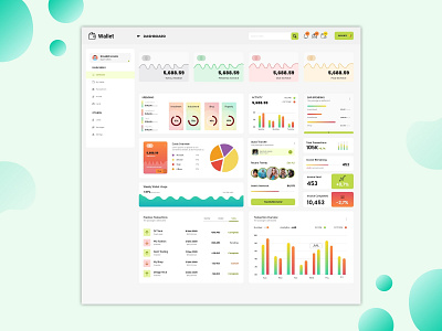 Wallet Admin Dashboard admin dashboard admin panel dashboard dashboard design ui ux website design