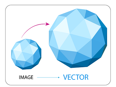 Image to Vector Tracing