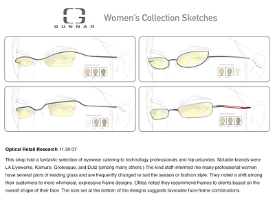 Gunnar Optics Women's Collection Sketches (Creative Direction) agency direction creative direction industrial design optical research