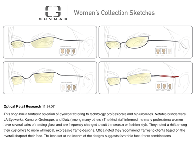 Gunnar Optics Women's Collection Sketches (Creative Direction)