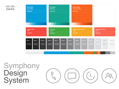 Cisco Symphony Design System color design guideline design language design systems iconography motion principles typography visual direction visual guidelines