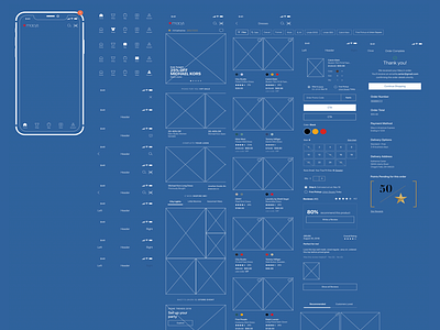 Macy's | Bloomingdales Reference Design UI Kit (iOS)