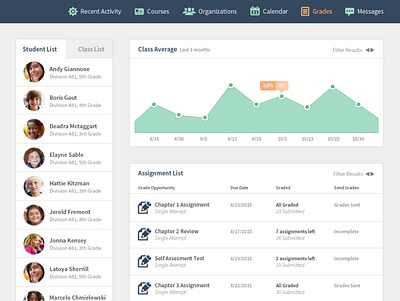 Classroom Dashboard UI app design ui ui design