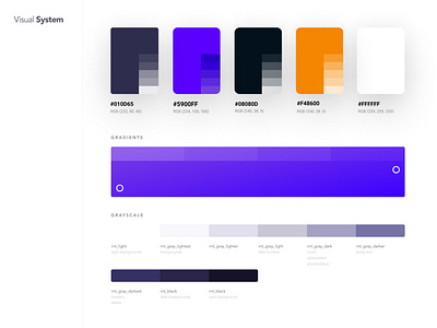 Style Guide- A Mini Edition colour palette design system gradients shades styleguide visual system