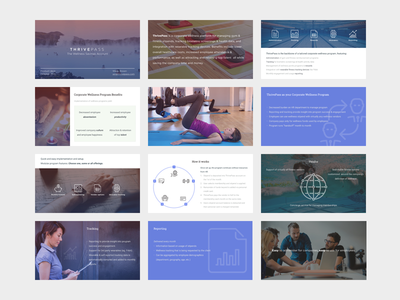 Thrivepass - Sales Deck deck investor deck investors keynote pitch pitch deck powerpoint sales sales deck startup